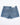 NOVA SHORTS - DARK BLUE - Dinvintageshop