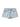 NOVA SHORTS - LIGHT BLUE - Dinvintageshop
